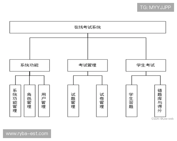 真人版网络游戏的设计理念与制作流程详解:从概念到真实还原的每一步